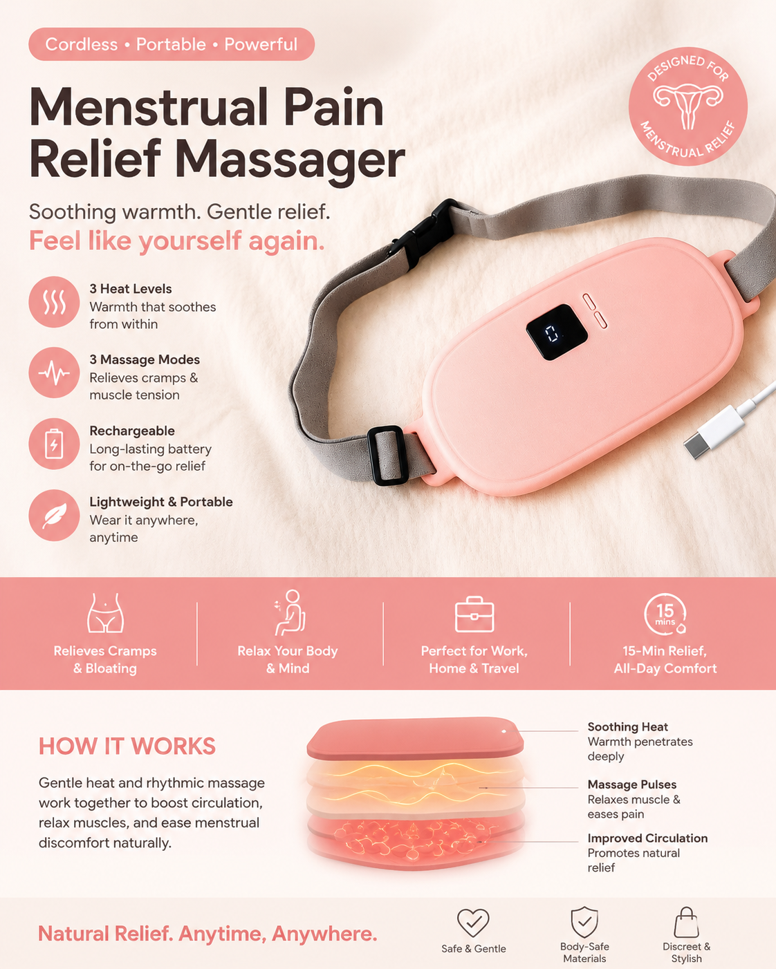 Menstrual Heating Device, Rechargeable Period Pain Relief Machine