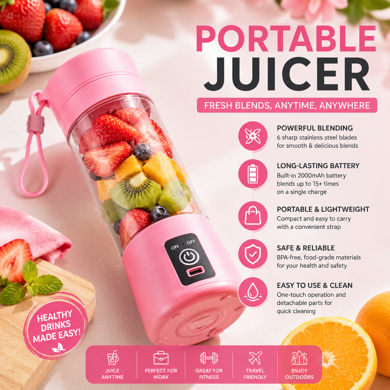 Portable USB Rechargeable Juicer Blender